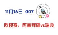 阿塞拜疆队击败对手，欧预赛成绩喜人的简单介绍