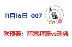 阿塞拜疆队击败对手，欧预赛成绩喜人的简单介绍