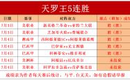 关于国内足球联赛强强对决，队伍实力平均分散的信息