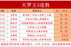 关于国内足球联赛强强对决，队伍实力平均分散的信息
