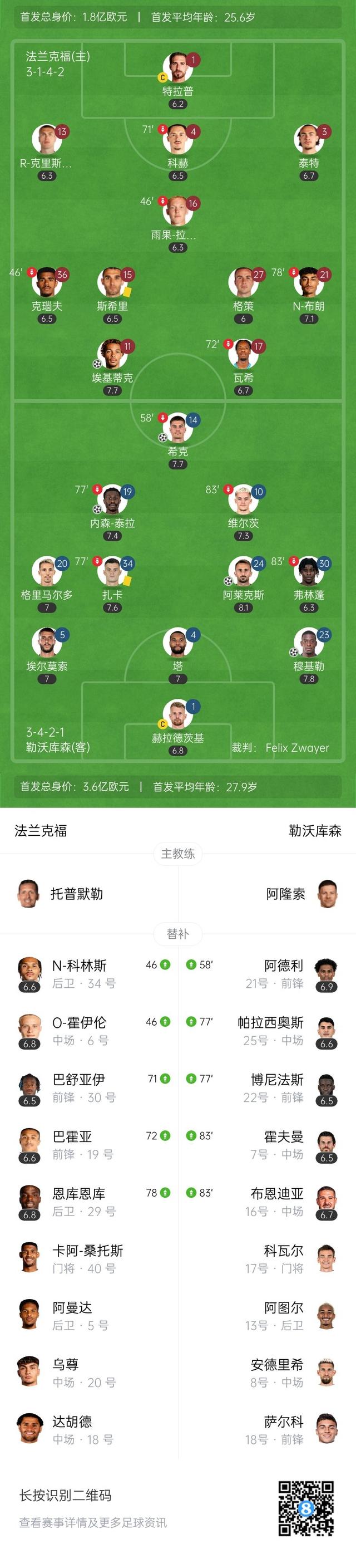 勒沃库森客场失利，追赶积分榜前列途中受阻的简单介绍