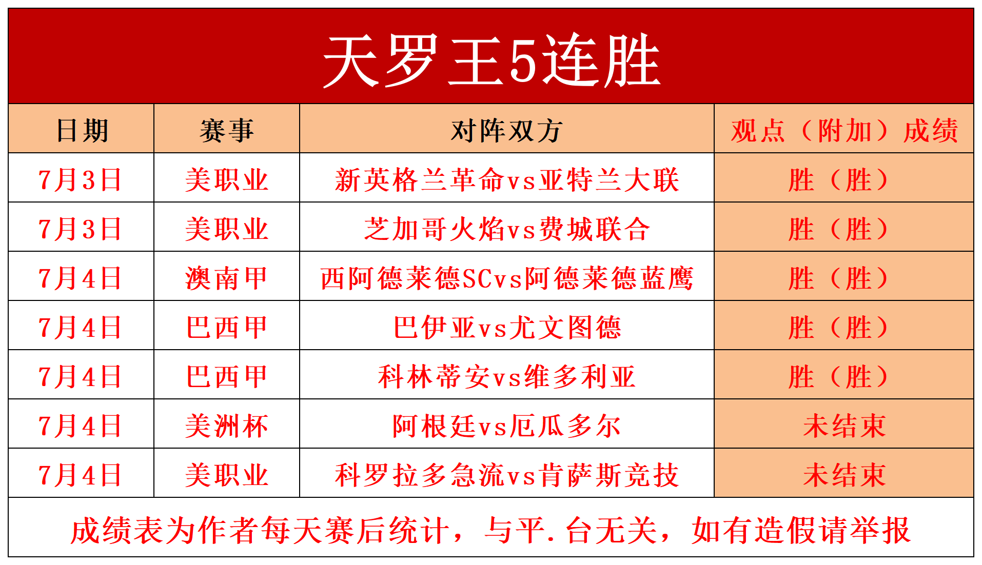 关于国内足球联赛强强对决，队伍实力平均分散的信息